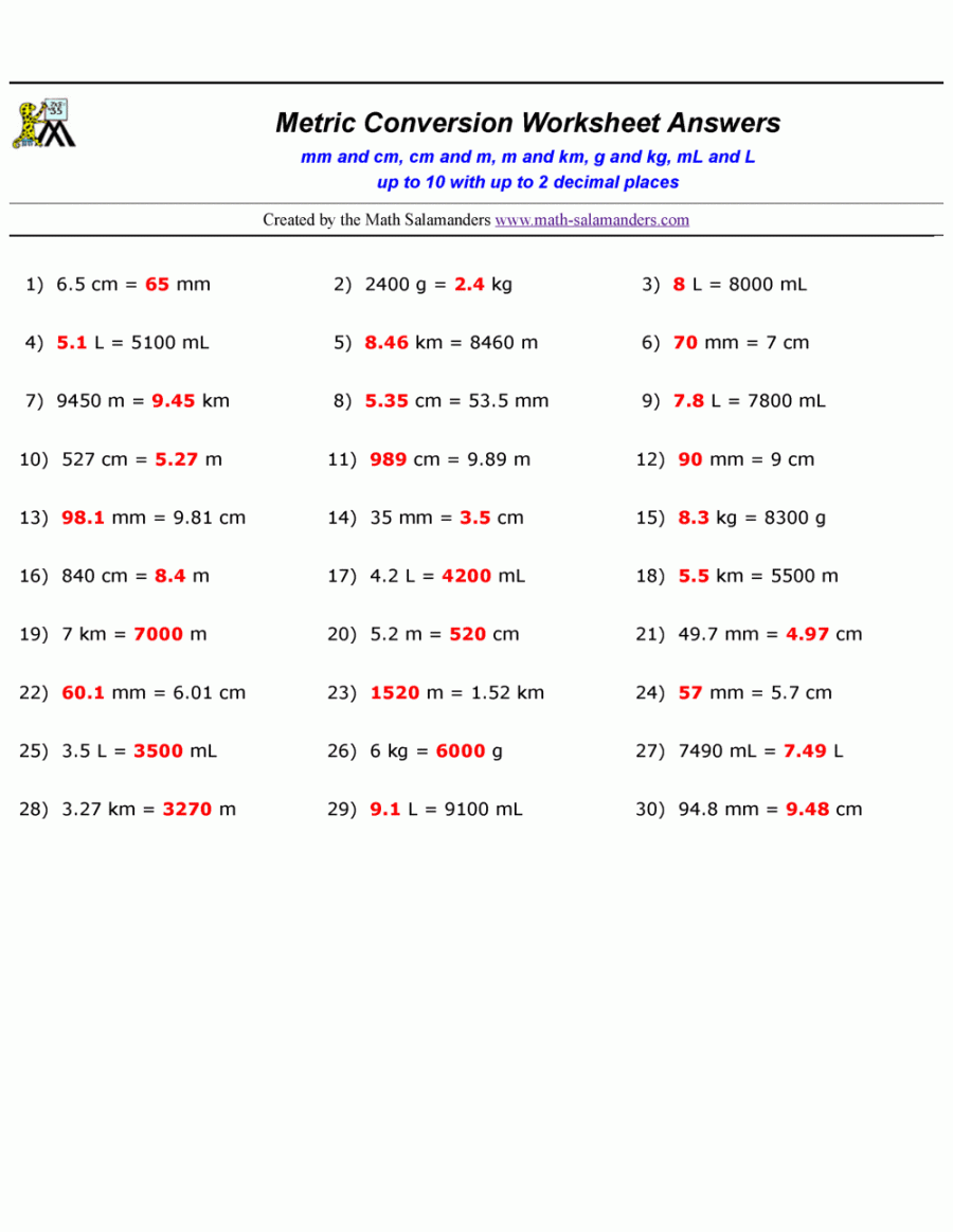 Metric Conversion Practice Worksheets