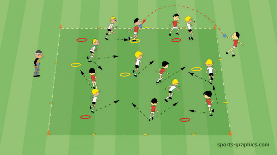 Motivating Soccer Drills for Kids - Soccer-Coaches