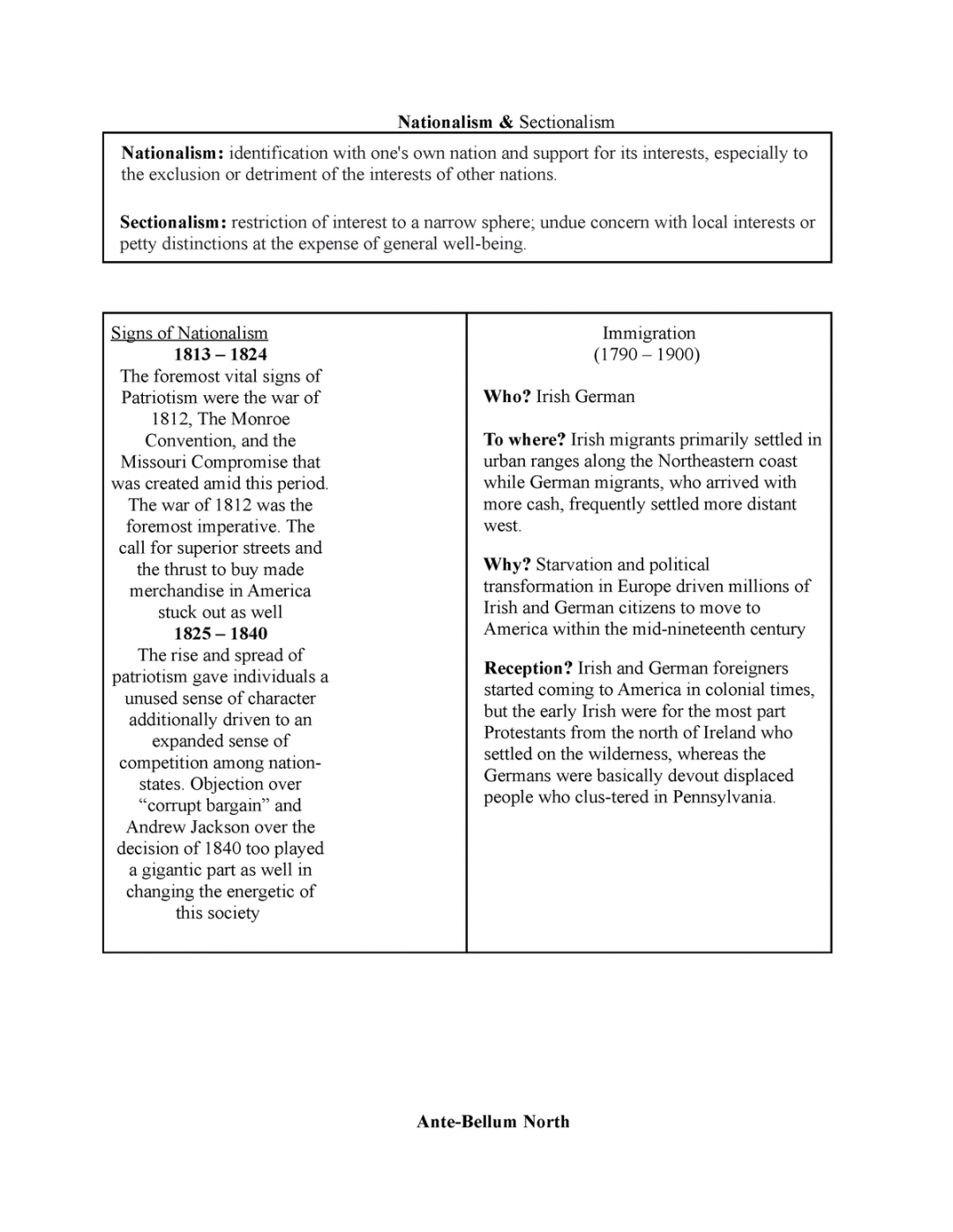 Nationalism and Sectionalis W S - Nationalism &amp; Sectionalism