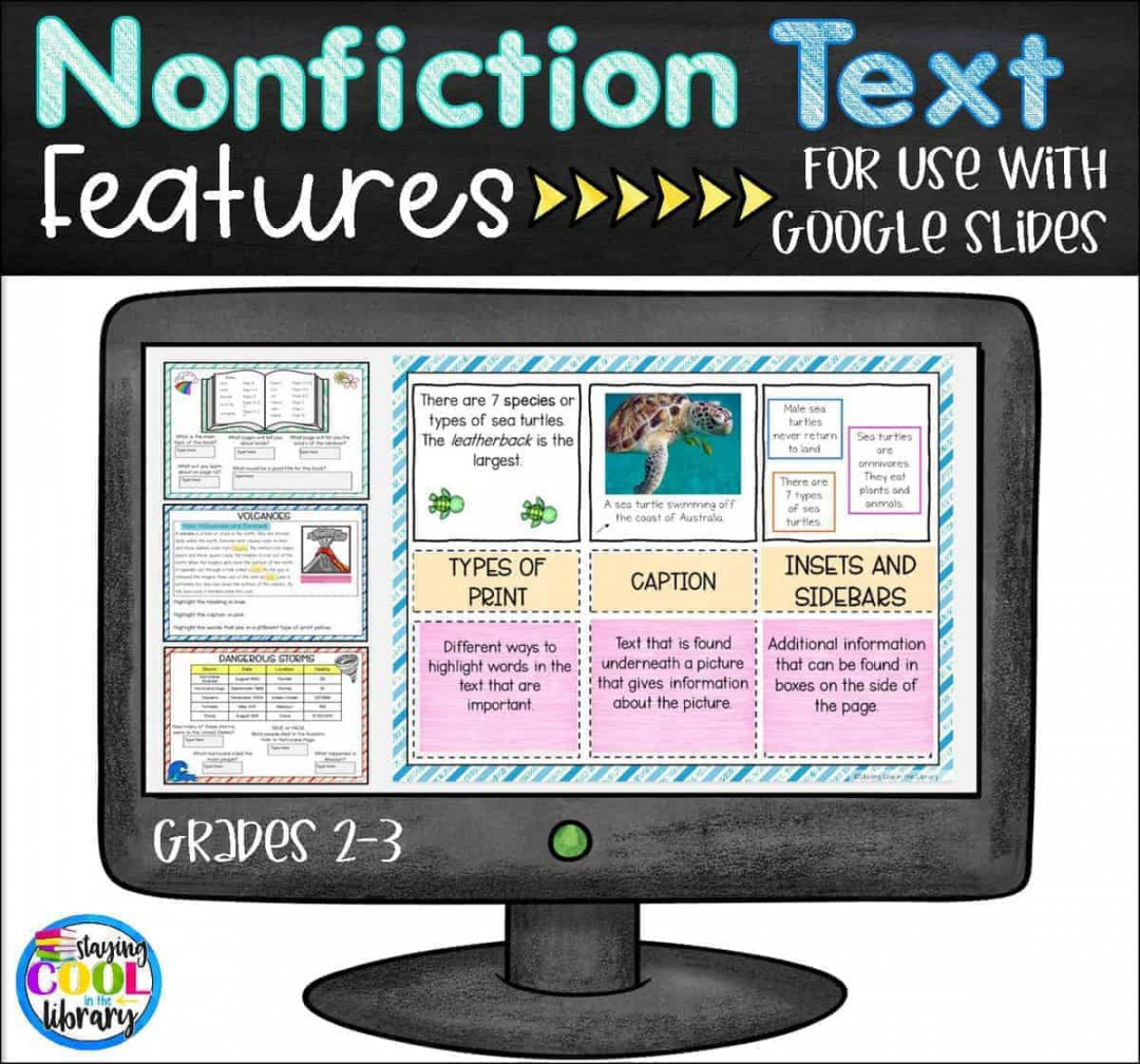 Nonfiction Text Features for Google Slides - Staying Cool in the