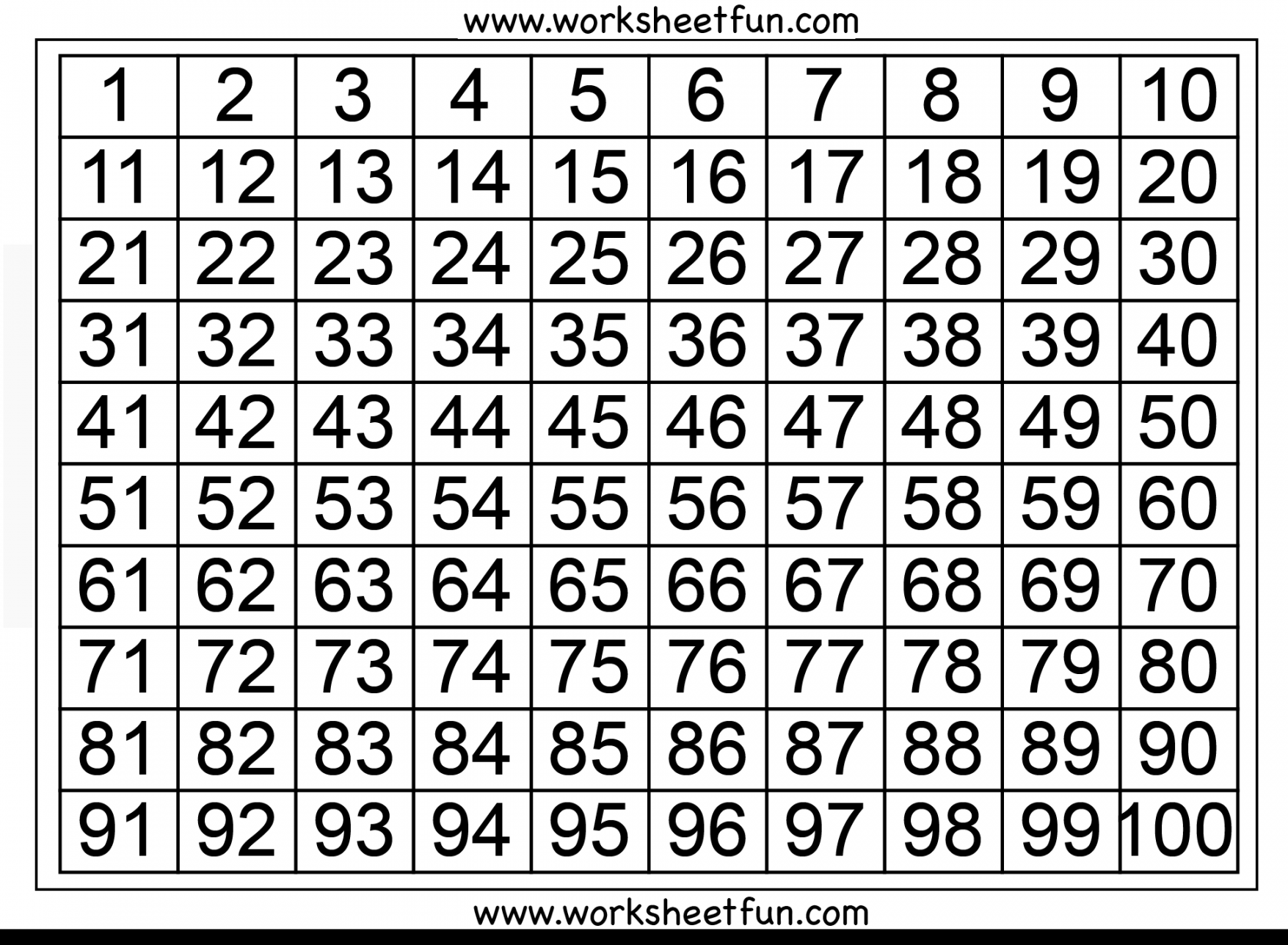 Number Chart -00  Tabla de números, Hojas de trabajo para