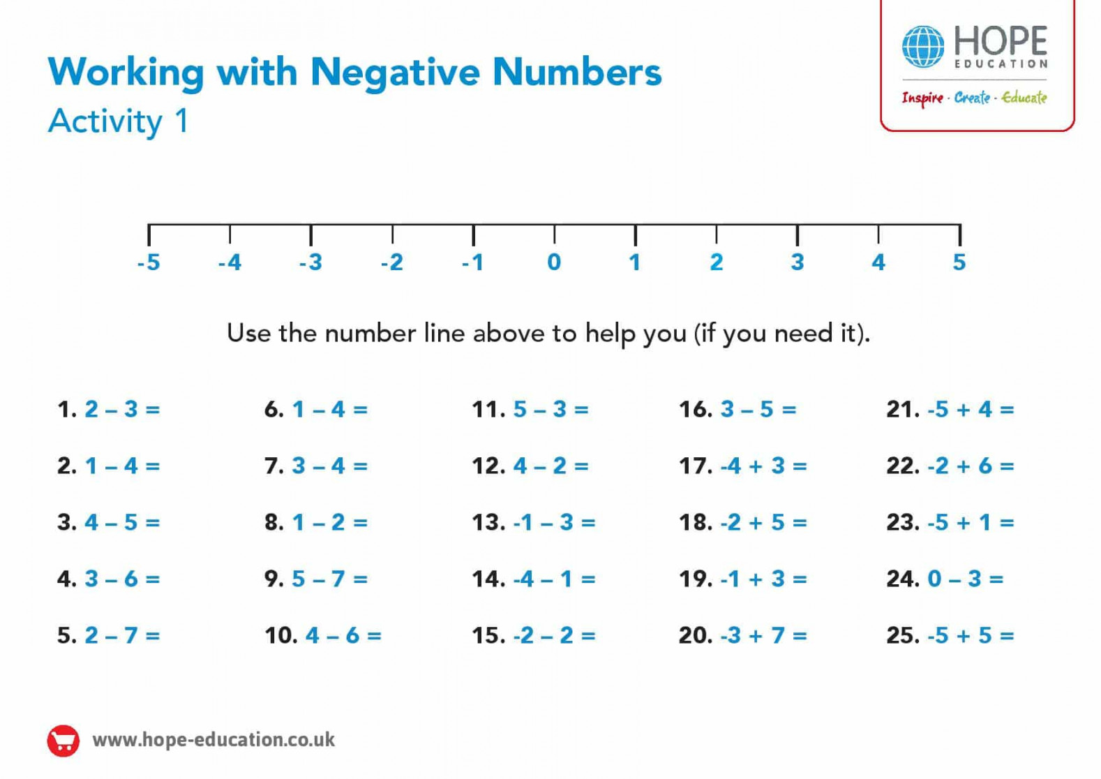 Number line with negative numbers: A printable worksheet - Hope Blog