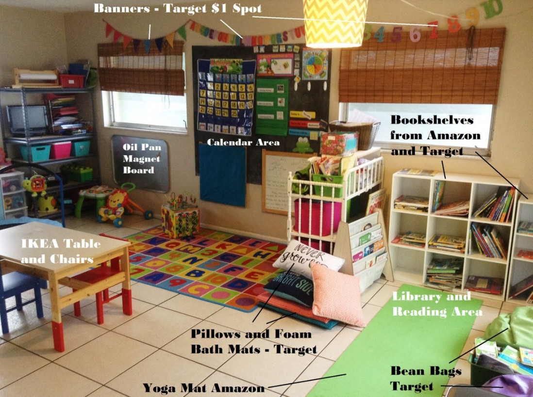 Organize Your Kindergarten Homeschool Room Today! - The Homeschool