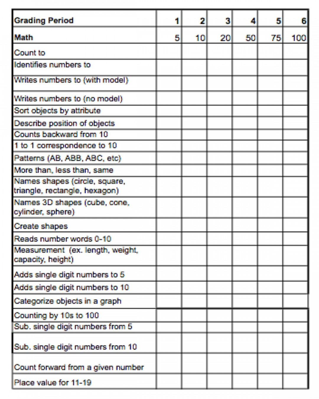 Page Kindergarten Assessment  Kindergarten assessment