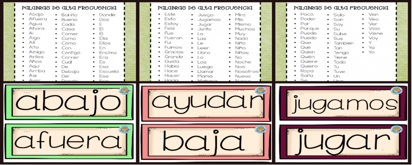 PALABRAS DE ALTA FRECUENCIA en español – Imagenes Educativas