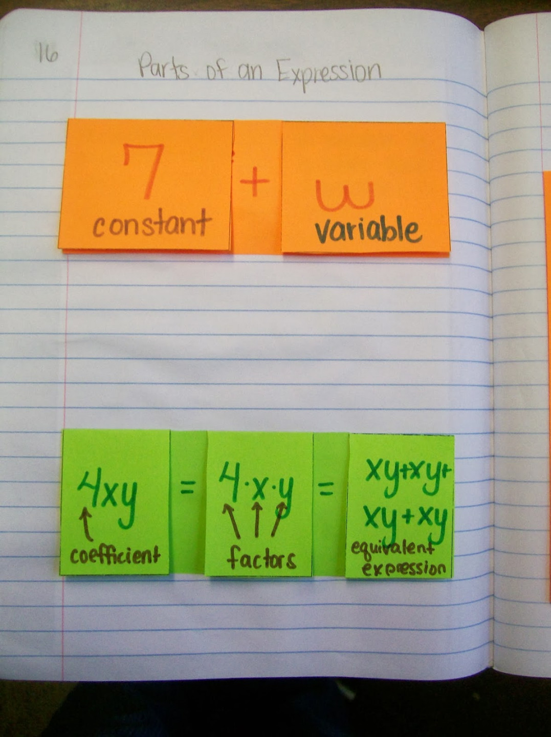 Parts of an Expression Foldables  Math = Love