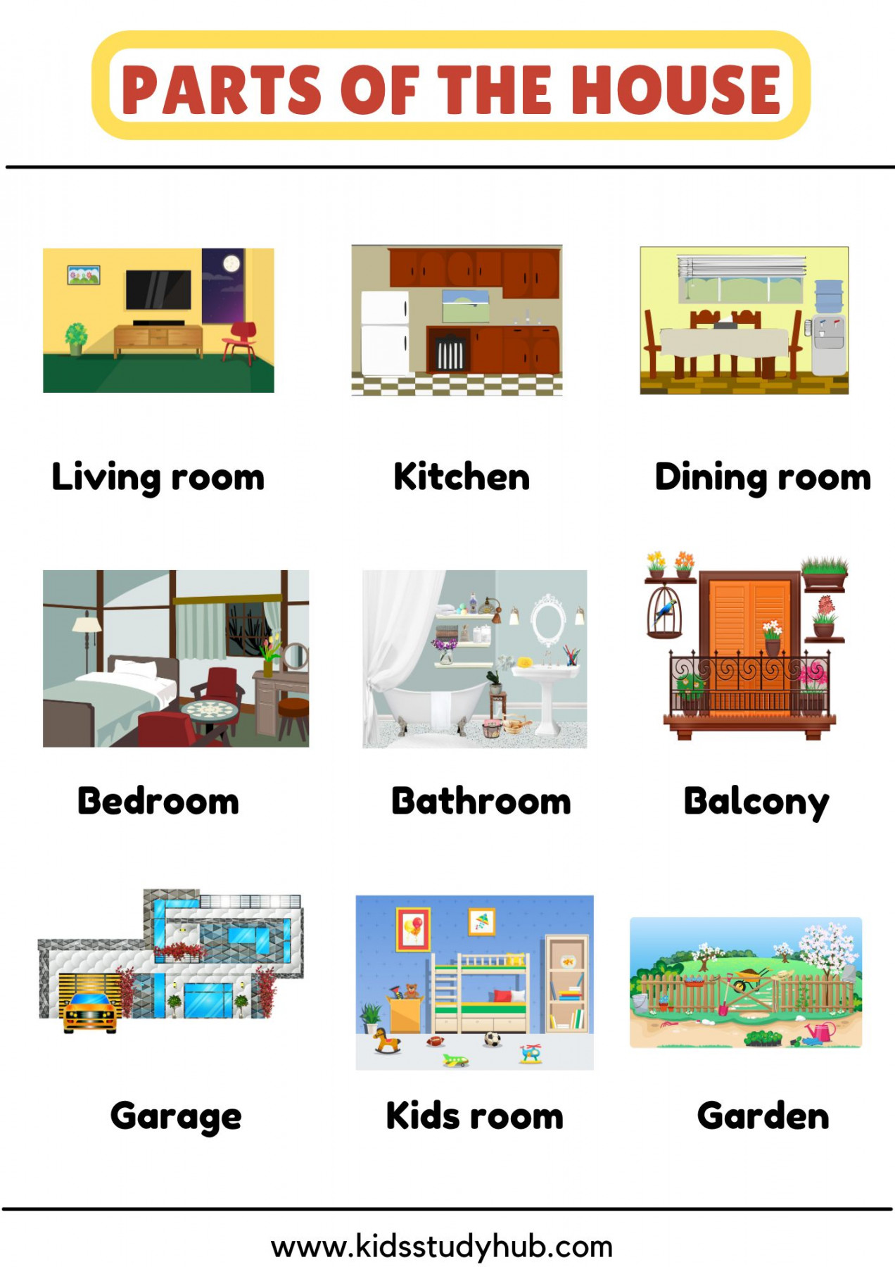 Parts of the house chart and worksheet