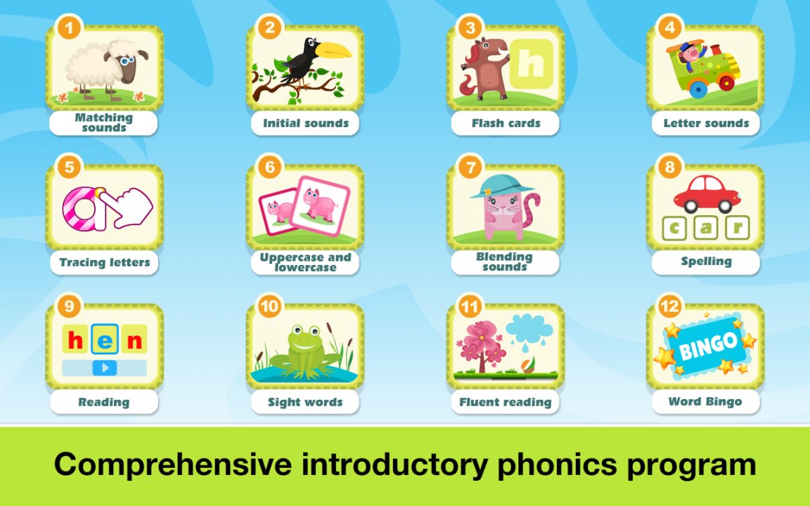 Phonics: Fun on Farm - Reading, Spelling and Tracing Educational