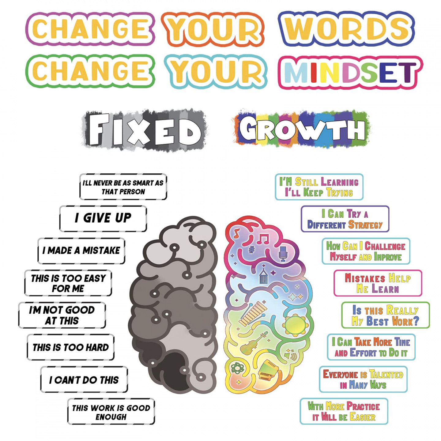 Pieces Growth Mindset Posters for Classroom Decoration