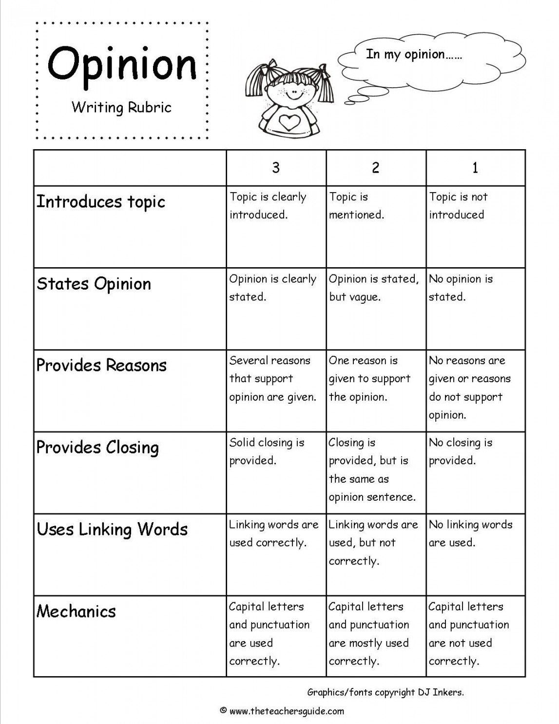 Pin by Patabcteach on Opinion Writing  Writing rubric, Opinion