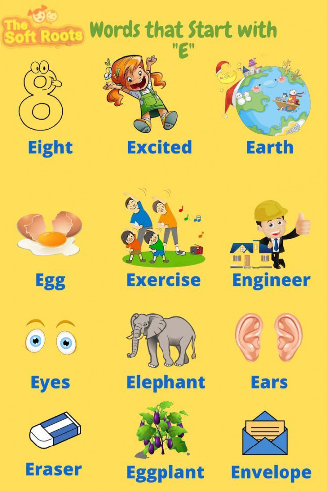 Positive Words that Start with E  Vocabulary Words For Kids Easy