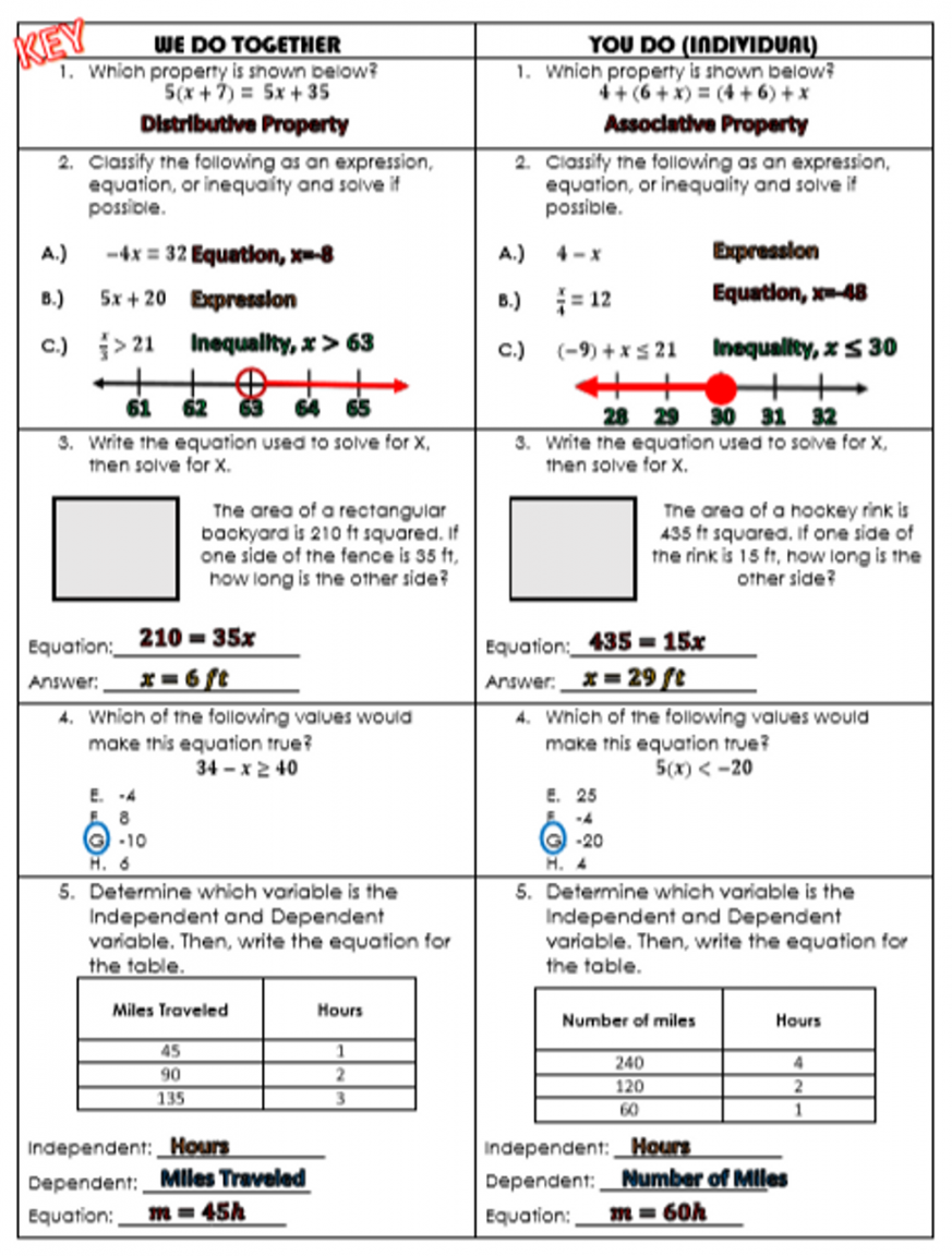 Post- Break Spiral Review- th Grade Math "We-Do, You-Do"