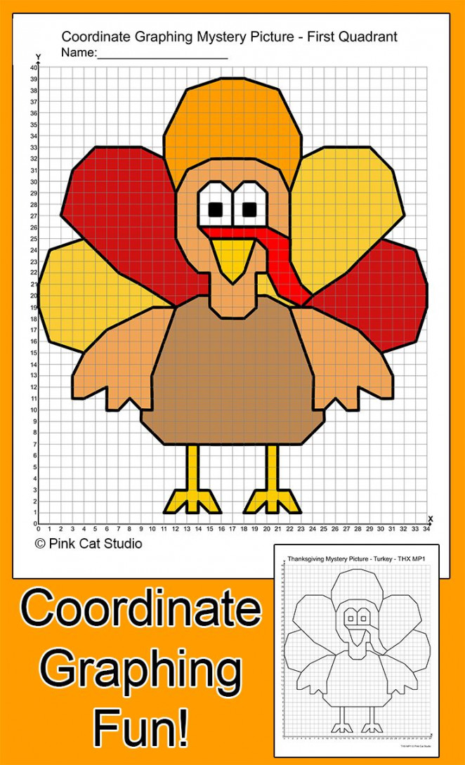 Practice plotting ordered pairs with these fun Thanksgiving theme