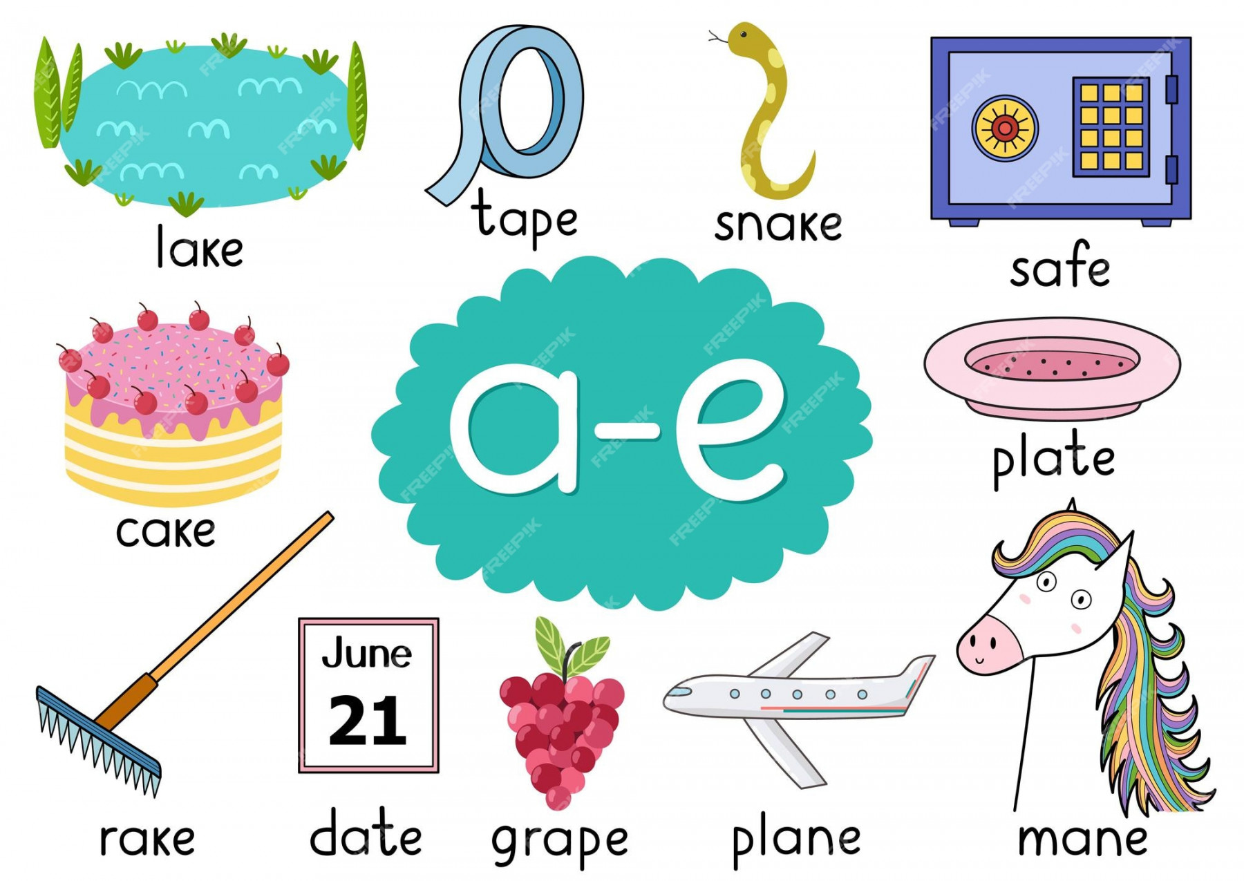 Premium Vector  Ae digraph spelling rule educational poster set