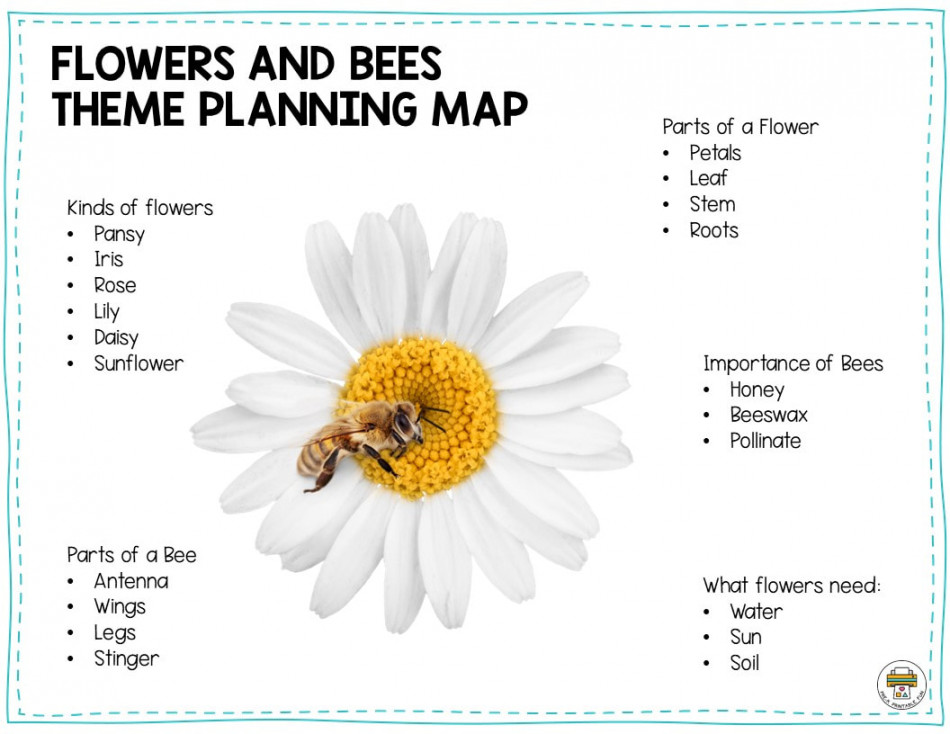 Preschool Flowers and Bees Lesson Planning Ideas - Pre-K Printable Fun