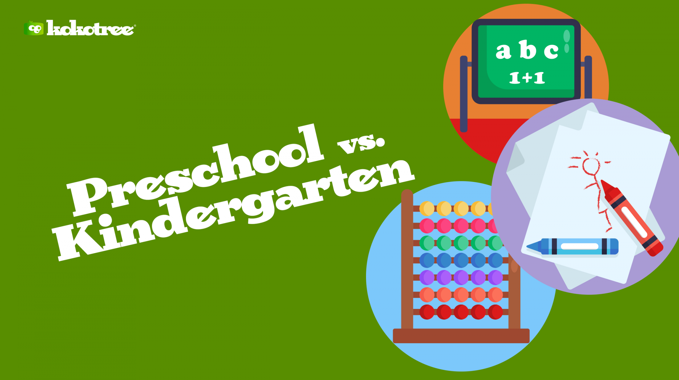 Preschool vs Kindergarten vs Pre-K