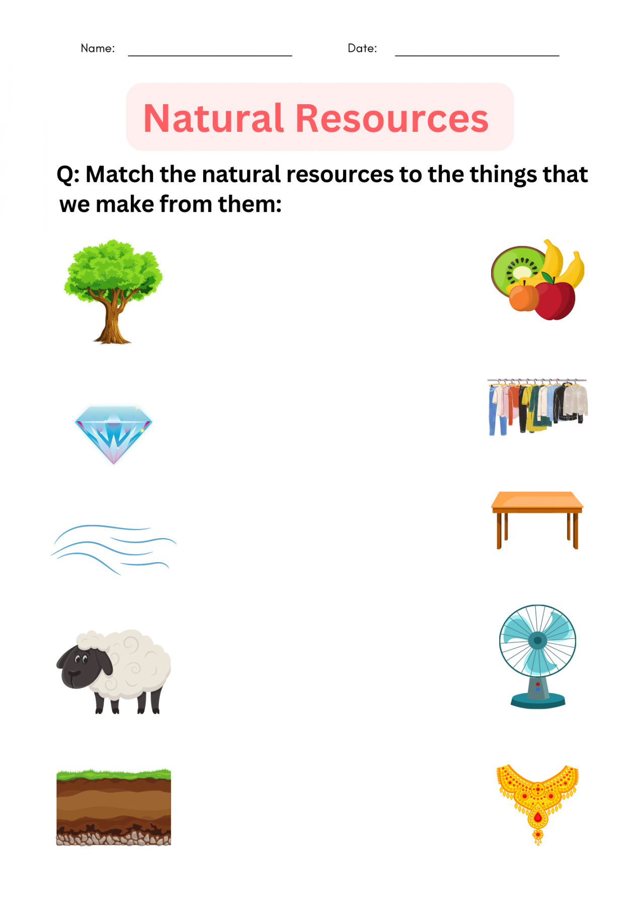 printable natural resources - Natural and Man-made worksheets for grade ,  ,