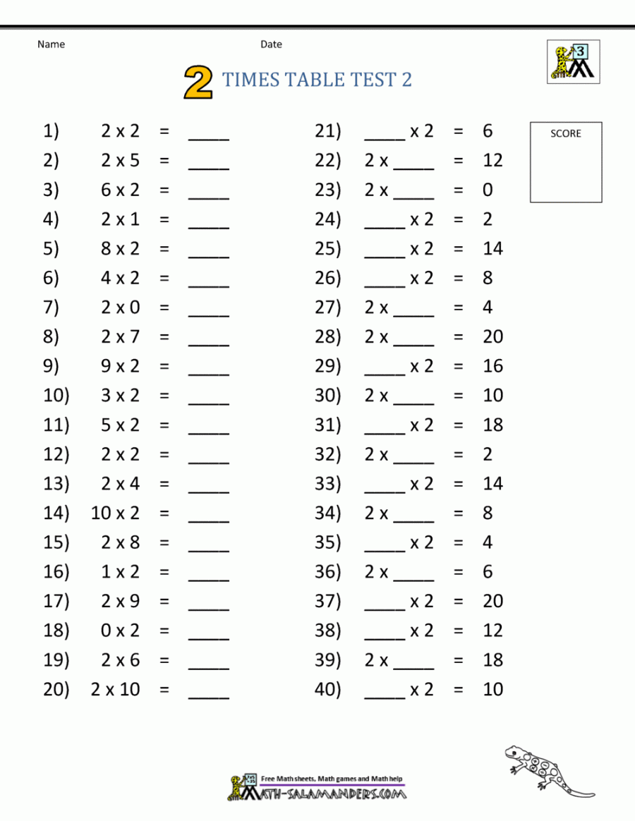 Printable Times Tables -  Times Table Sheets