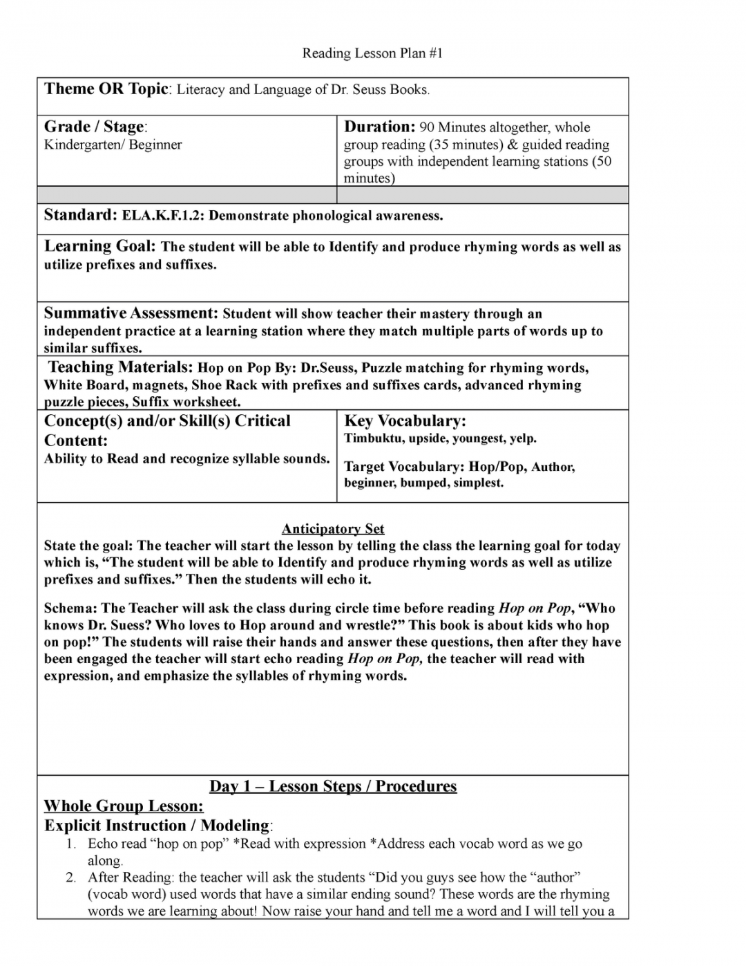 Reading Lesson Plan # - Theme OR Topic : Literacy and Language of