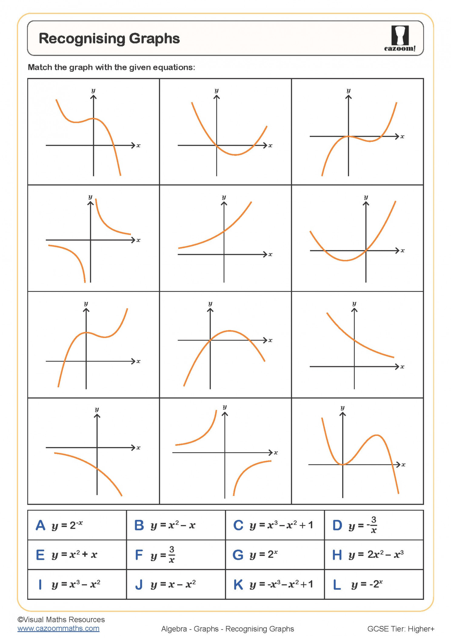 Recognising Graphs Worksheet  Printable Maths Worksheets