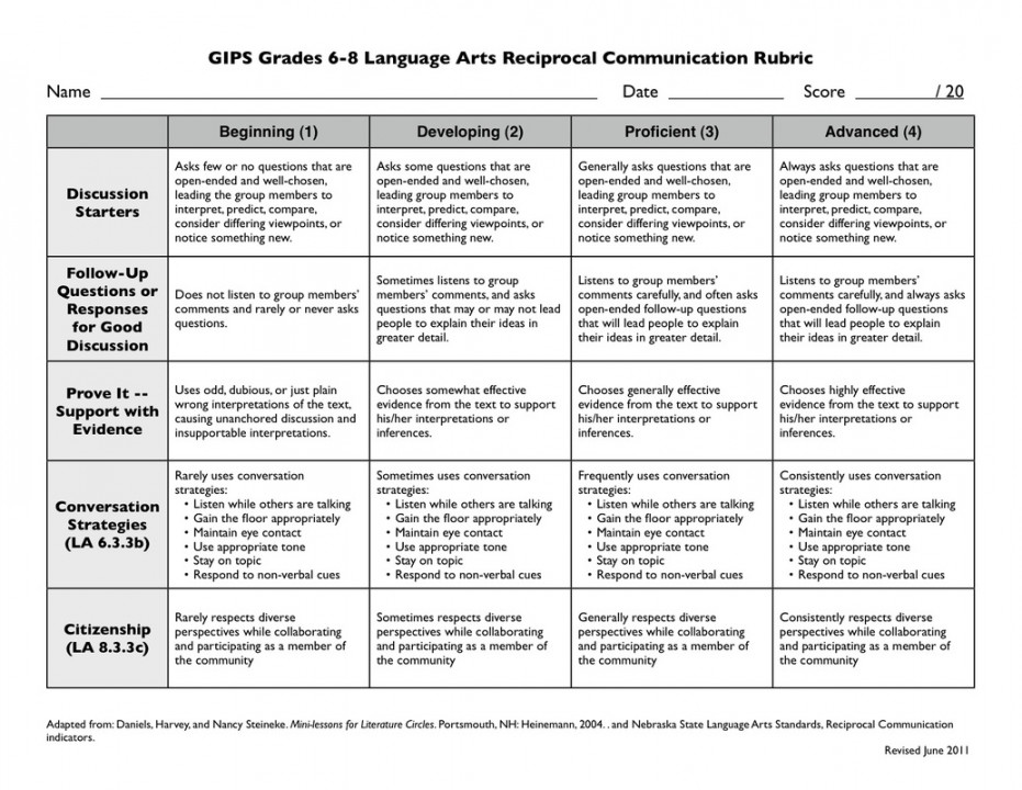 Rubrics - Mrs