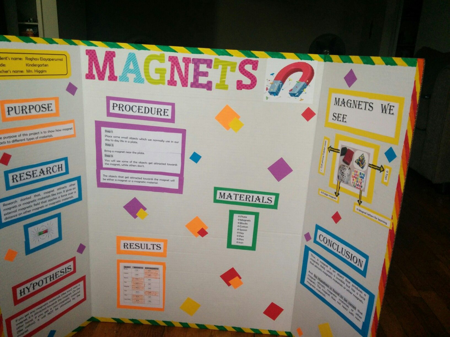 Science fair project on magnets  Science fair projects