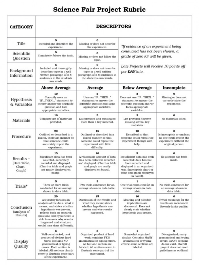 Science Fair Project - Rubric Student  PDF  Experiment  Chart