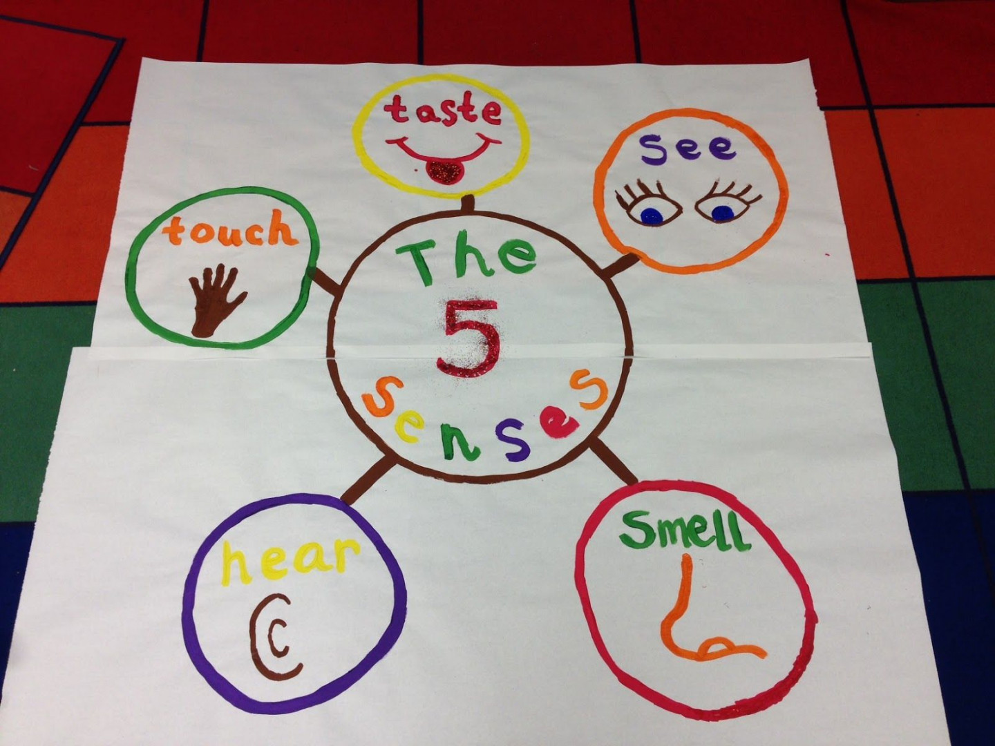 senses poster - Kindergarten Smarts  Senses preschool