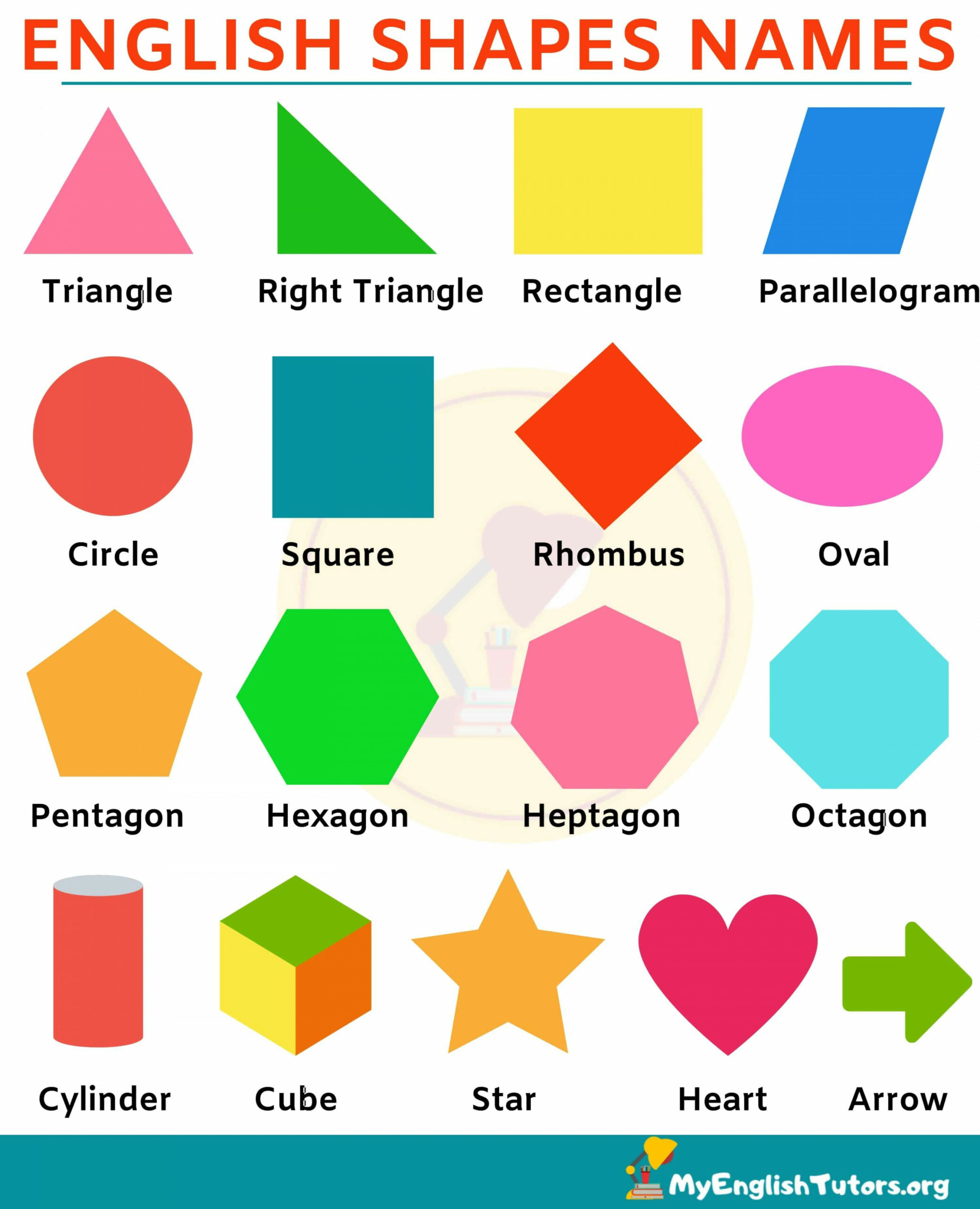 Shapes Names: Learn Different Types of Shapes in English - My