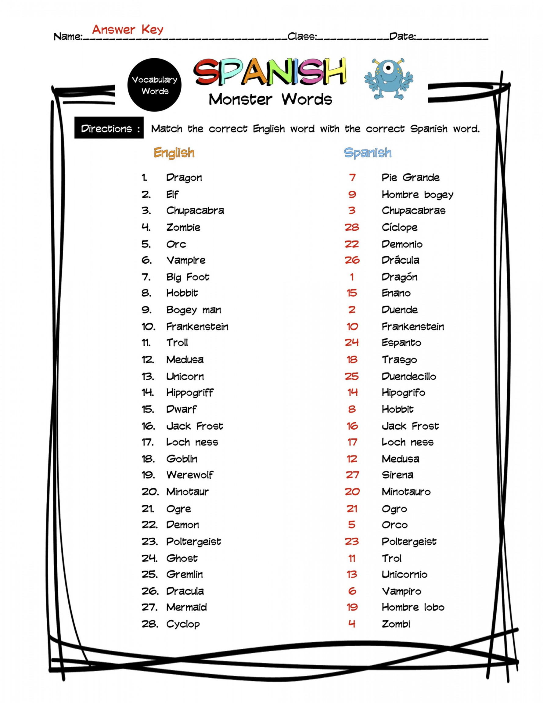 Spanish Monster Vocabulary Matching Worksheet & Answer Key