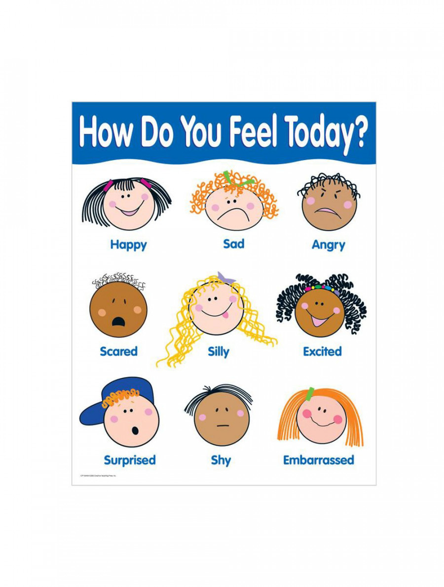 Stick Kids Feelings Poster