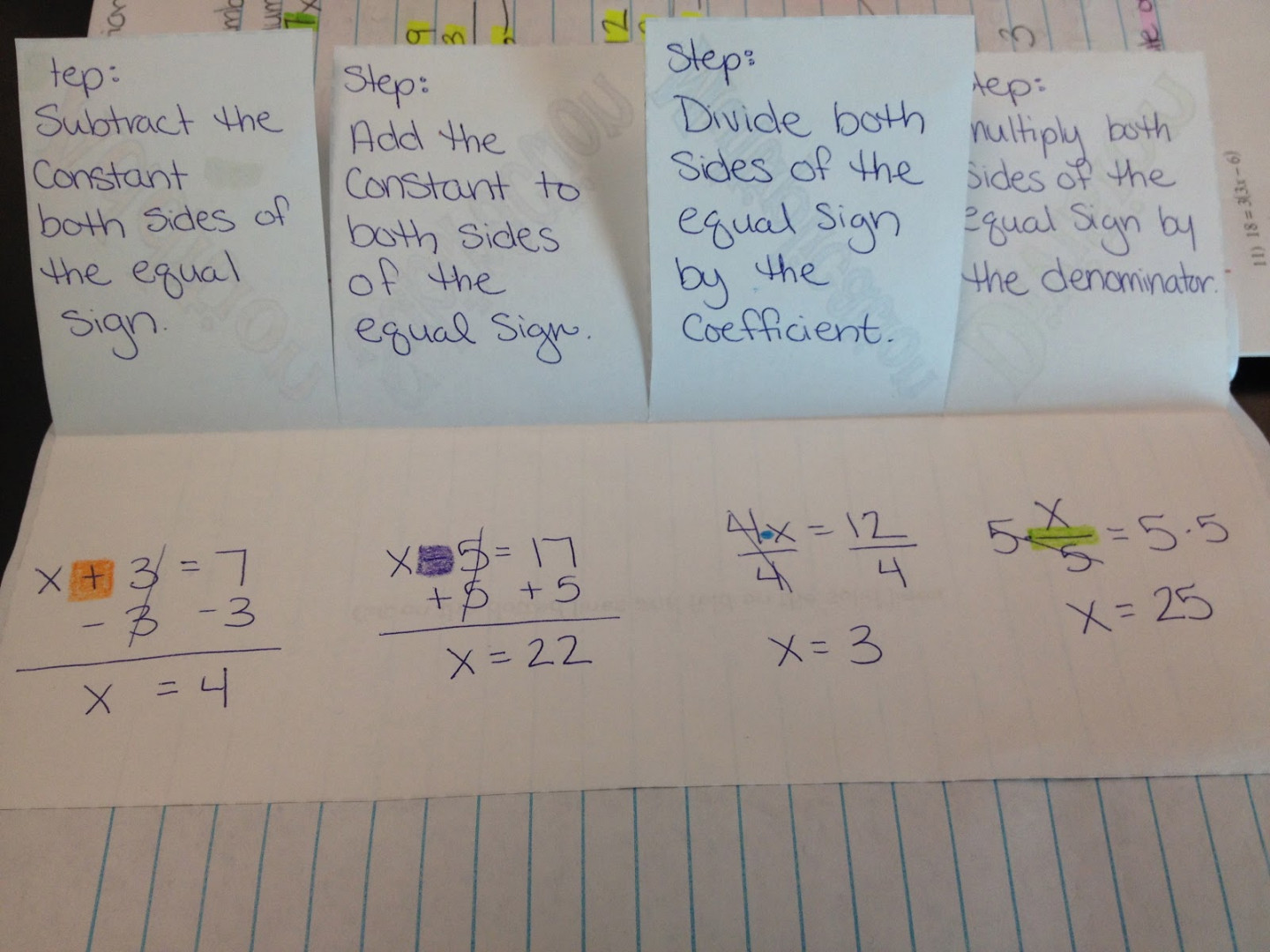 Teaching in Special Education: One-Step Equations