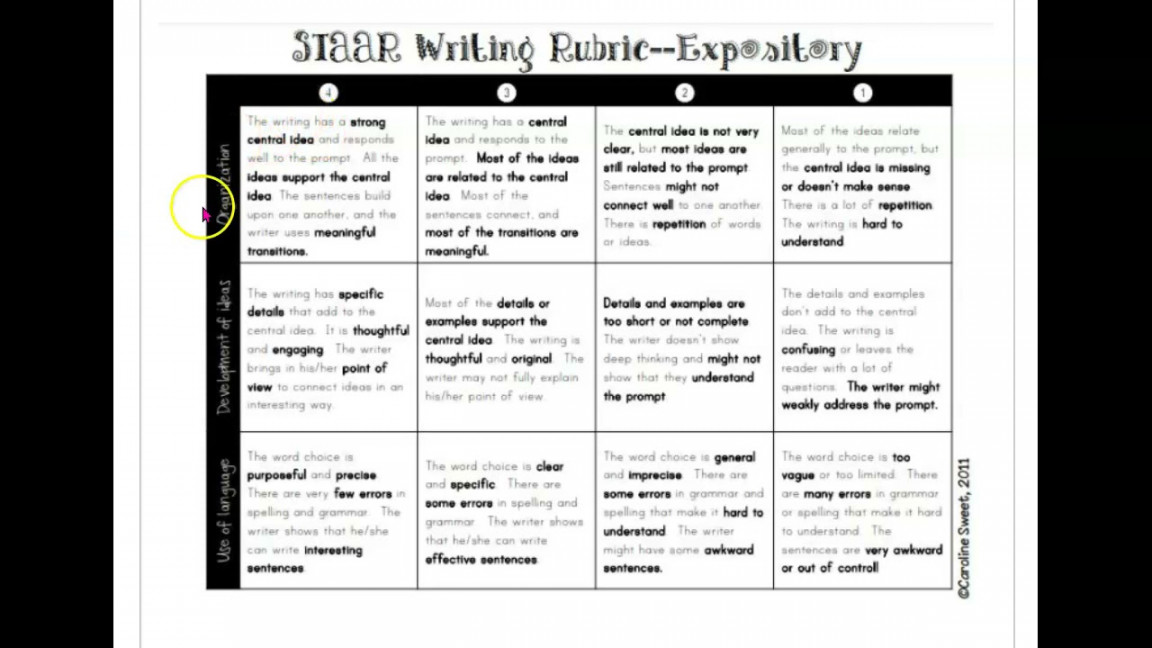 th Grade STAAR Expository Writing Rubric