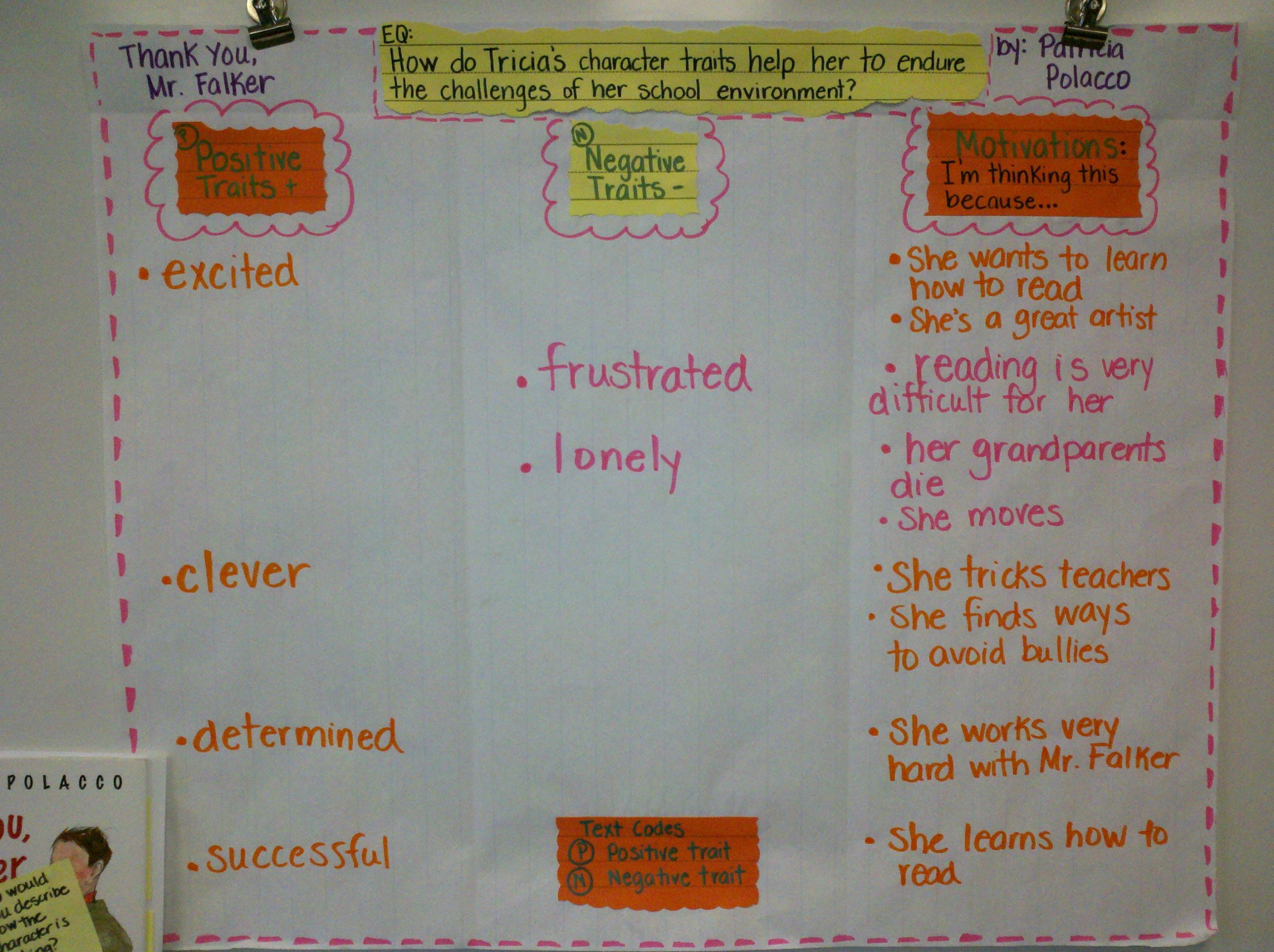 Thank You Mr Falker Character Traits