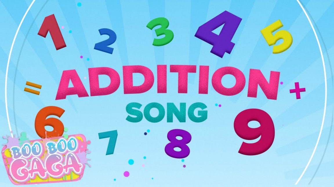 The Addition Song for Kids [by Boo Boo Gaga] #booboogaga