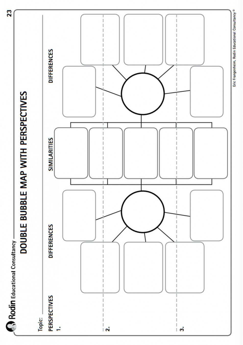 Thinking Tools Templates for Teachers:  Blackline Masters (Printable PDF)  READ MORE