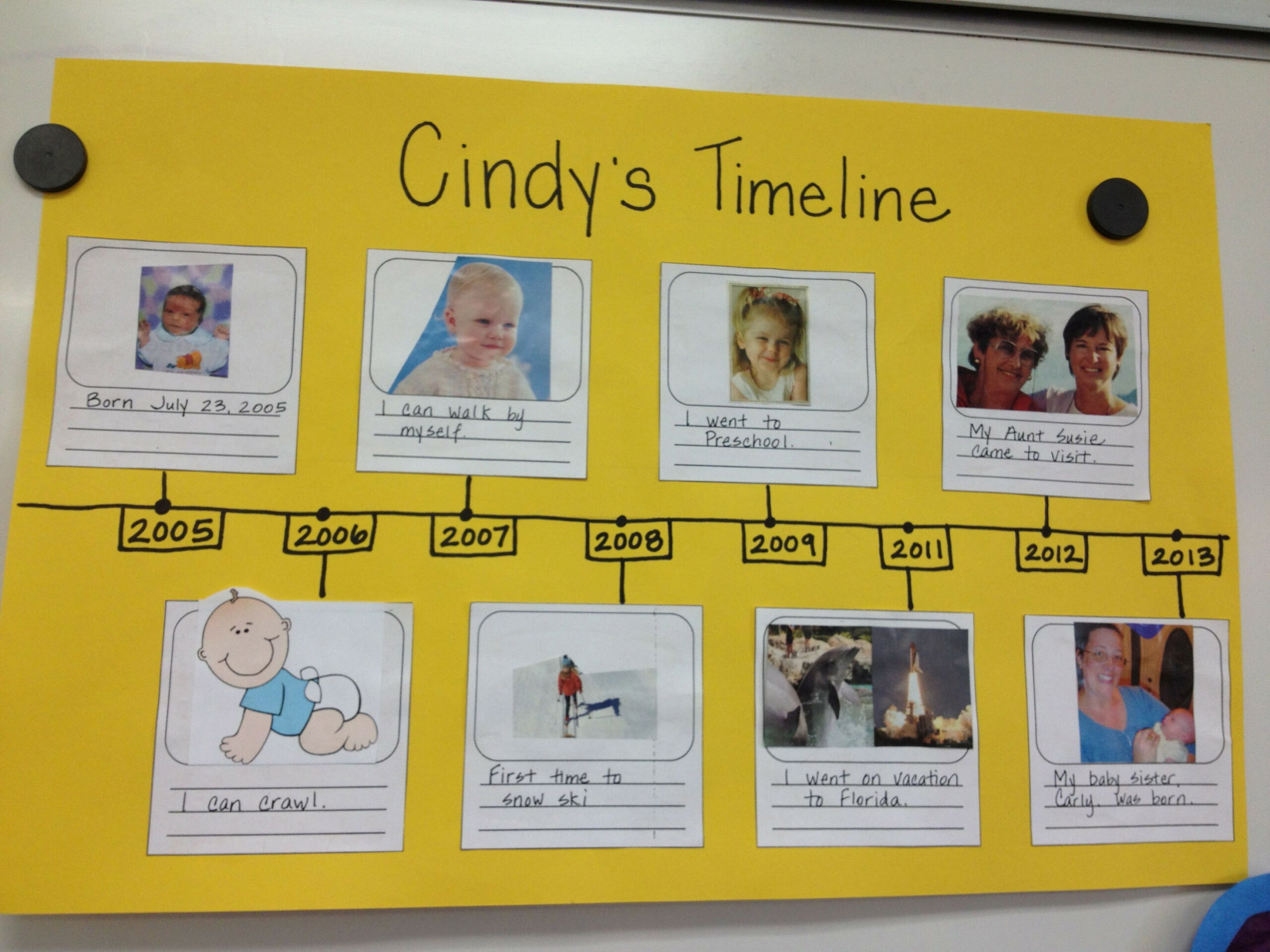 Timeline project- Another cute way to practice creating timelines