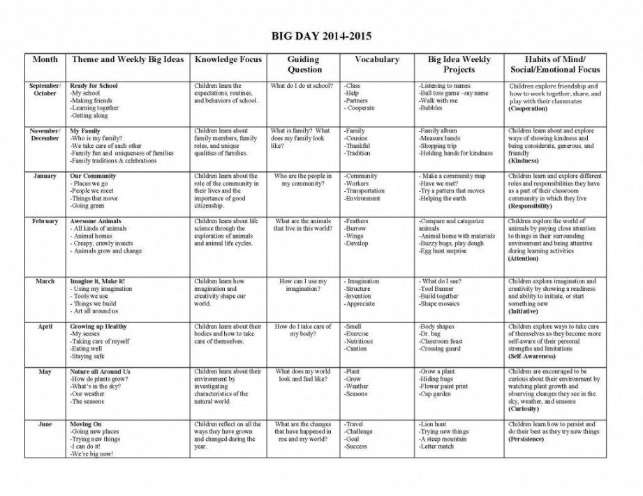 TK  Curriculum Guide  Kindergarten curriculum guide