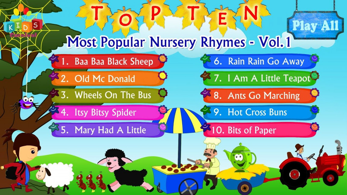 Top  - Ten Most Popular Nursery Rhymes Collection Vol