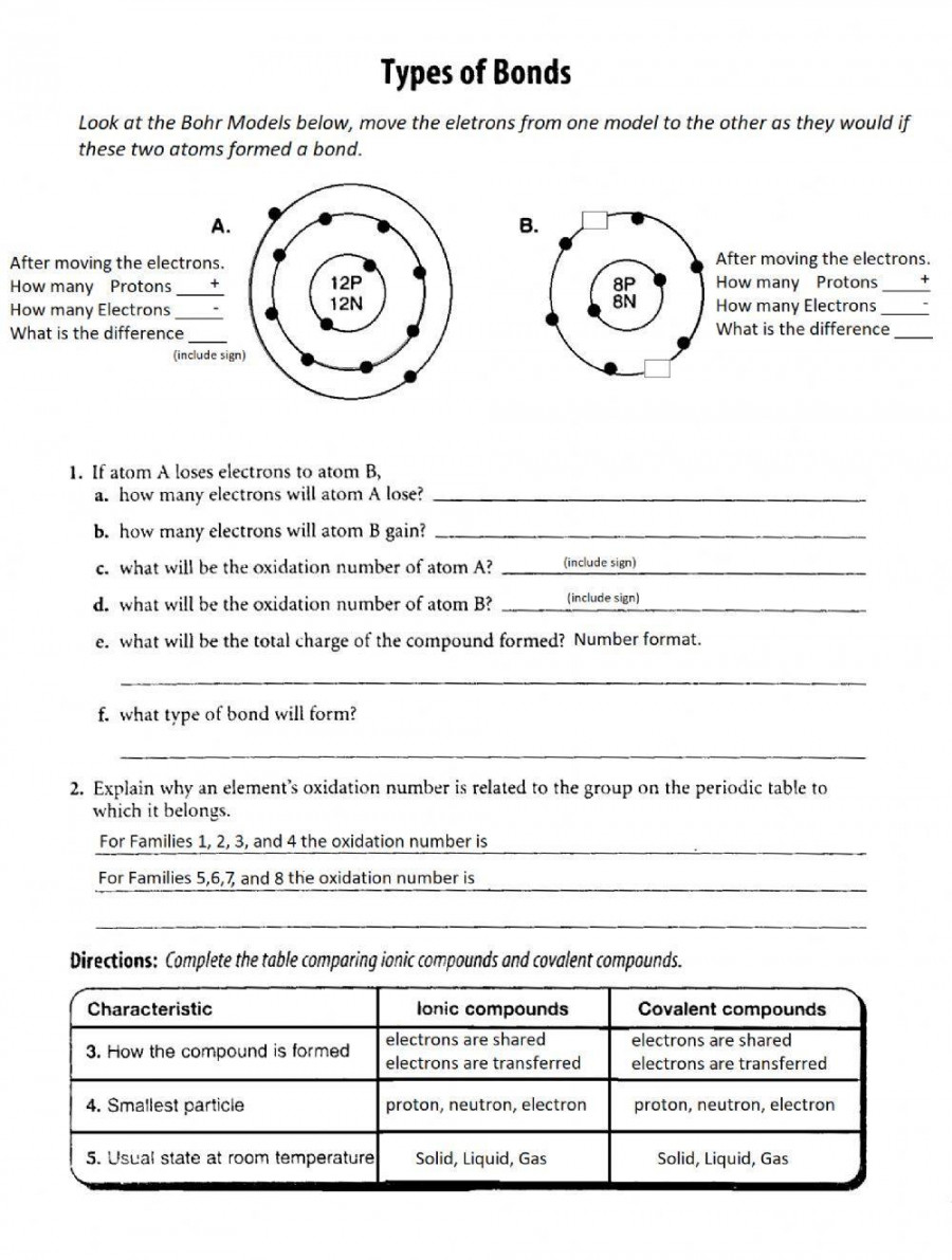 Types of Bonds (Ionic Bonding) worksheet  Live Worksheets