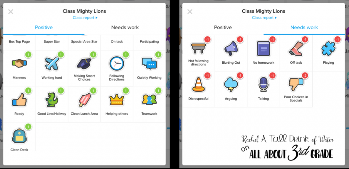Using Class Dojo for Behavior Management  All About rd Grade