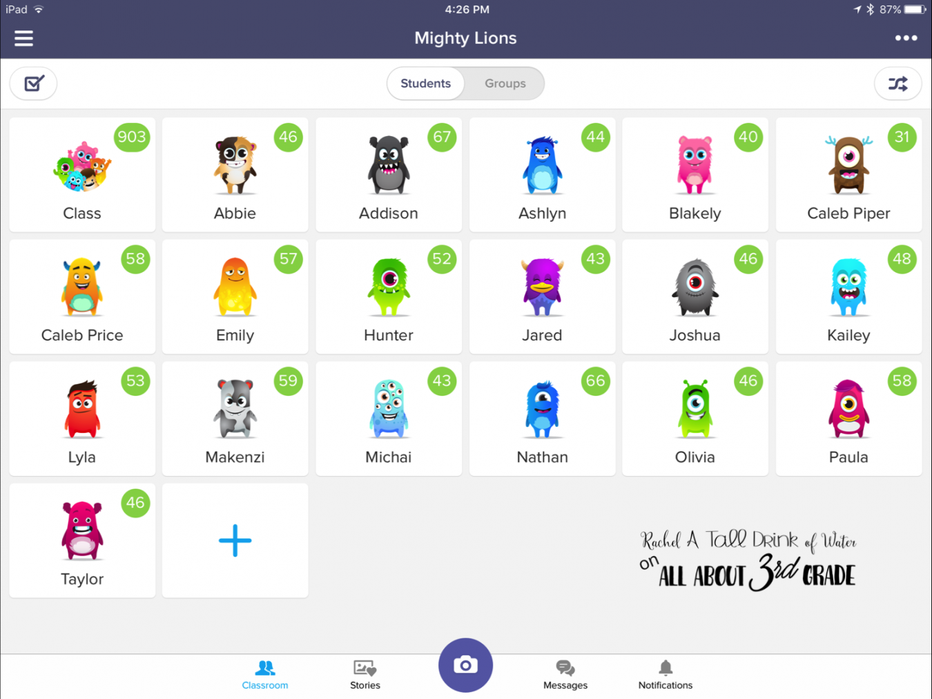 Class Dojo Skills For Kindergarten Martin Lindelof