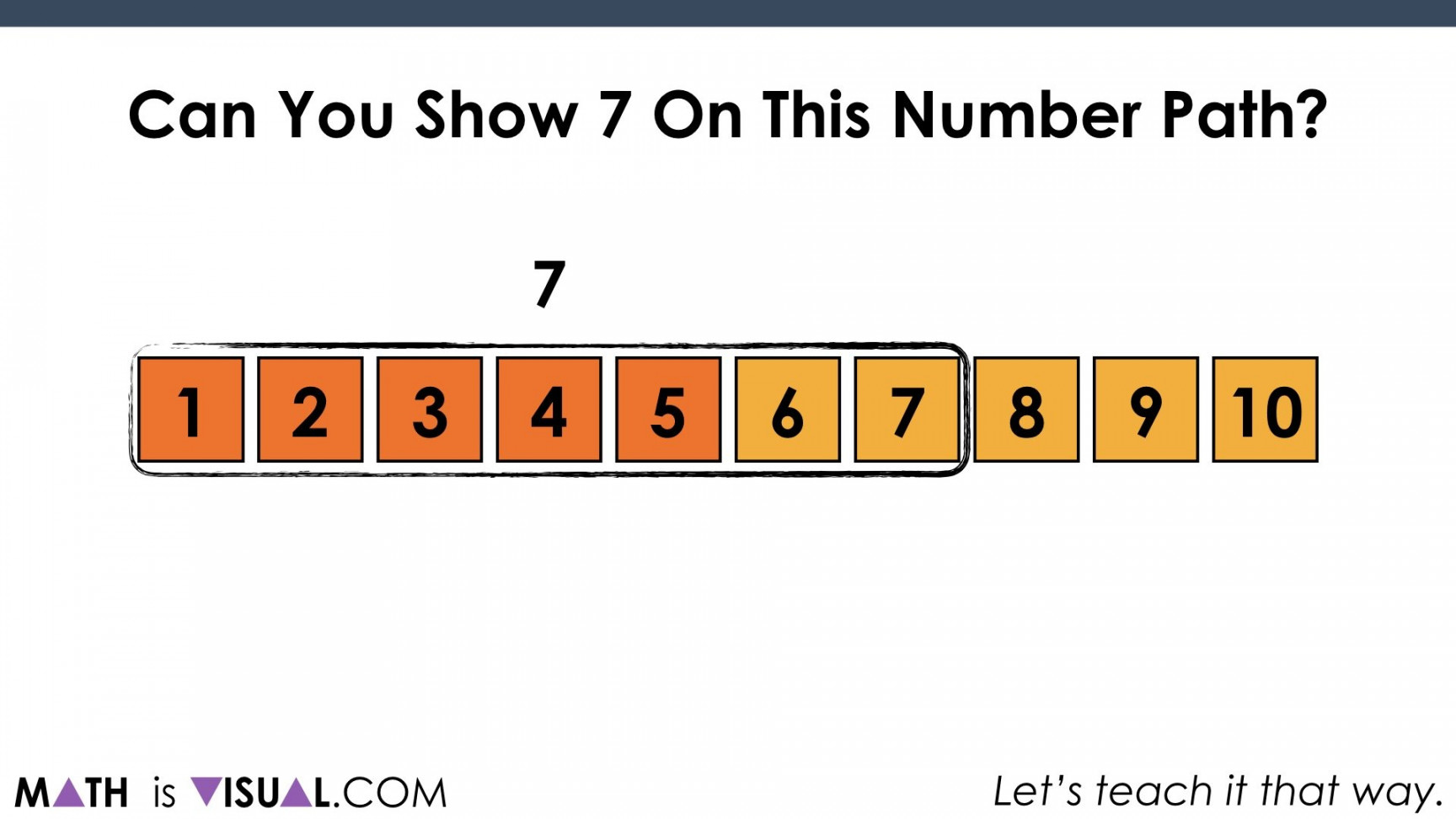 Using Number Paths As An Early Linear Model  Number Line Precursor