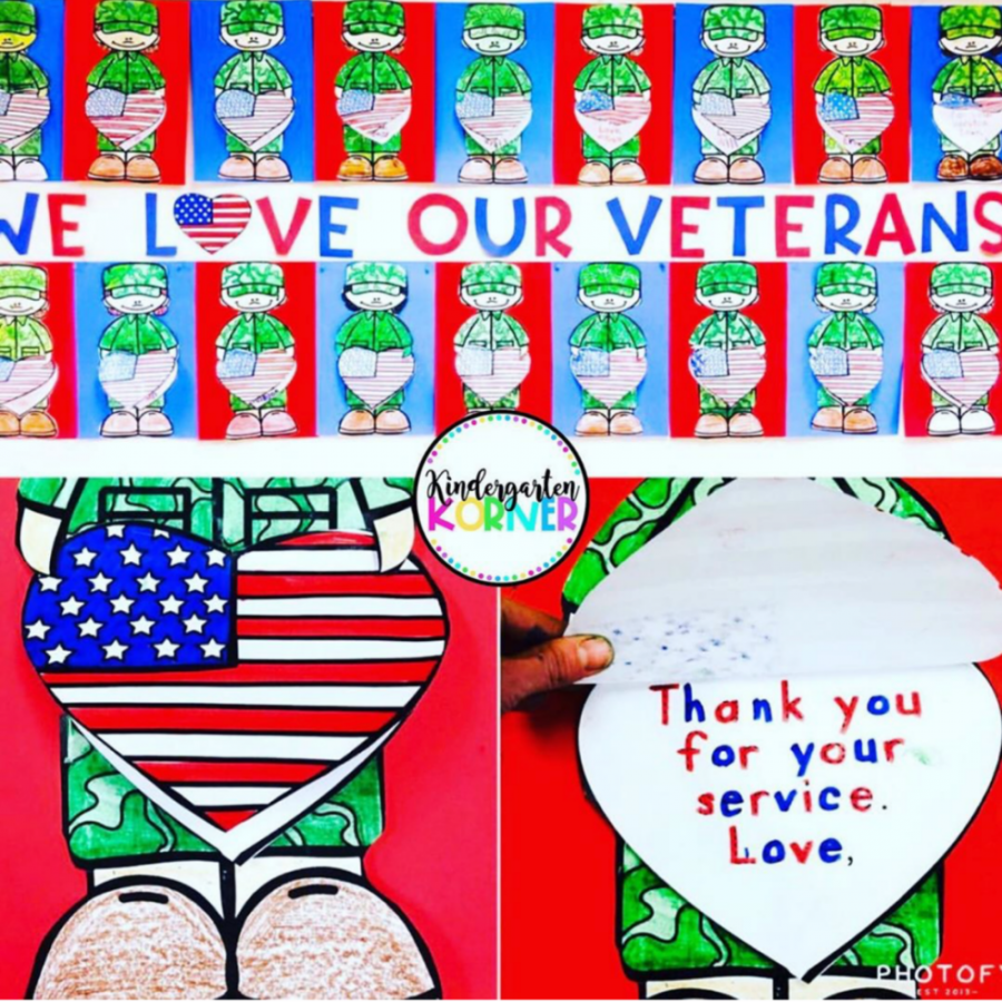 Veterans Day Activities for Kindergarten and st - Kindergarten