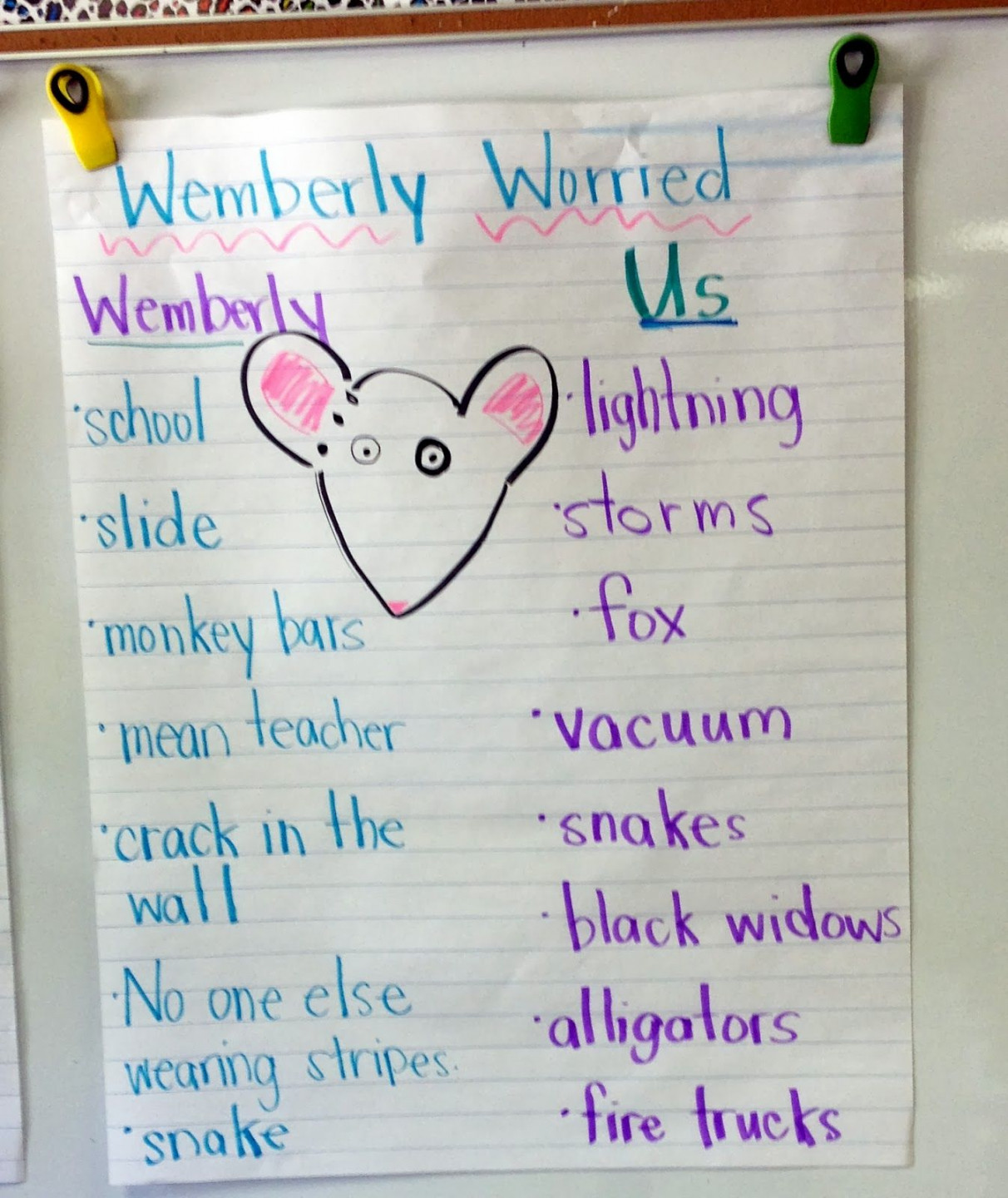 wemberly worried activities - Google Search  First day of school