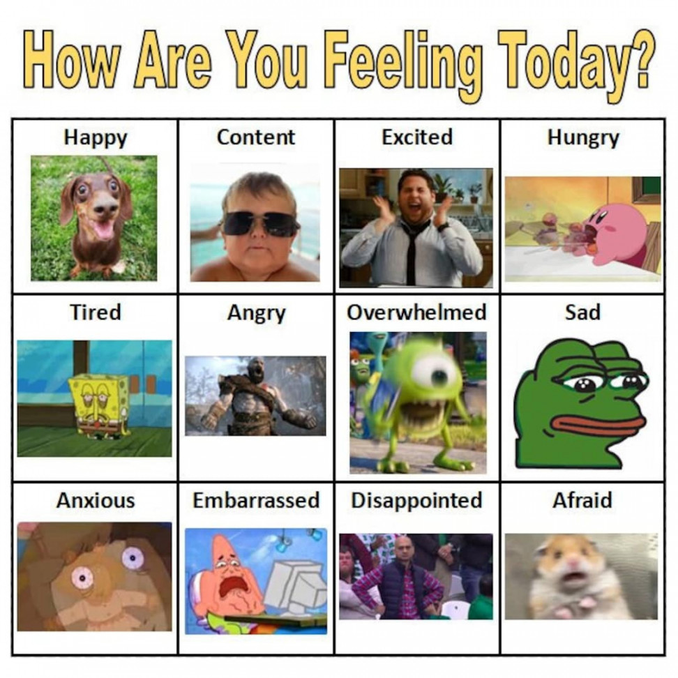 How Are You Feeling Today Meme For Students – Martin Lindelof