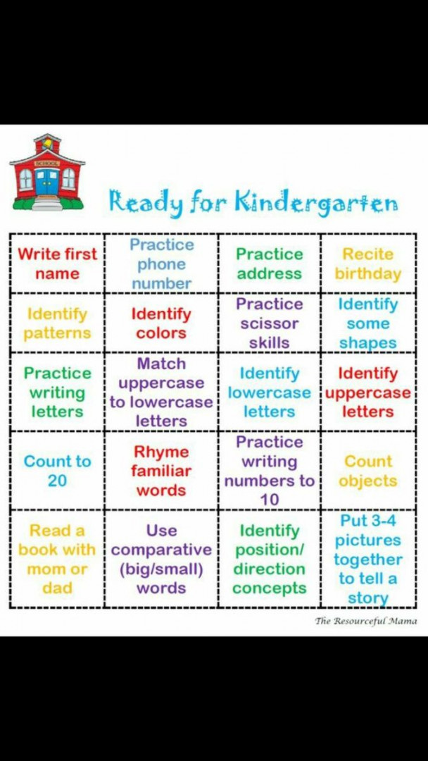 What Should my Child Know Before Entering Kindergarten - HubPages