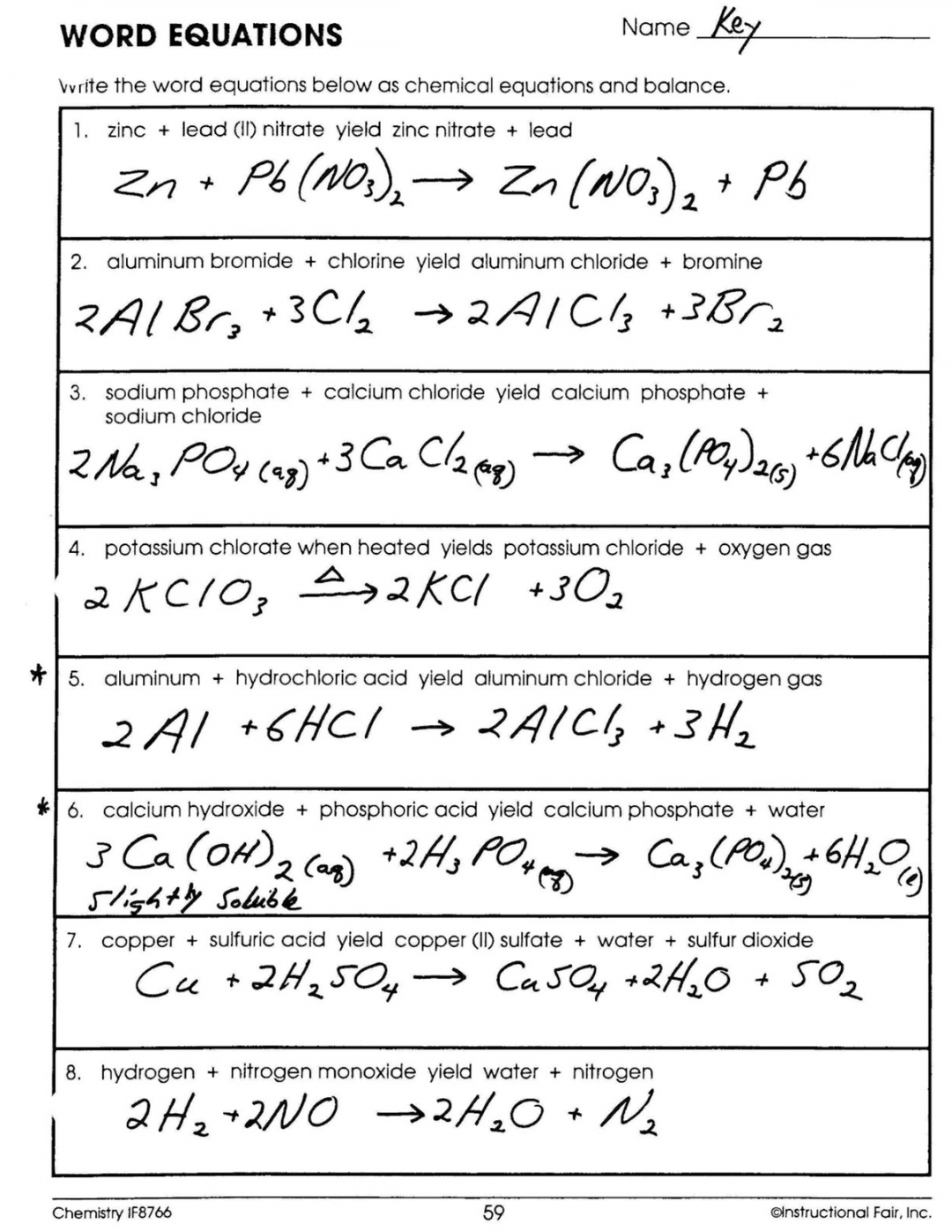 Word Equations WS - CHM  - Studocu