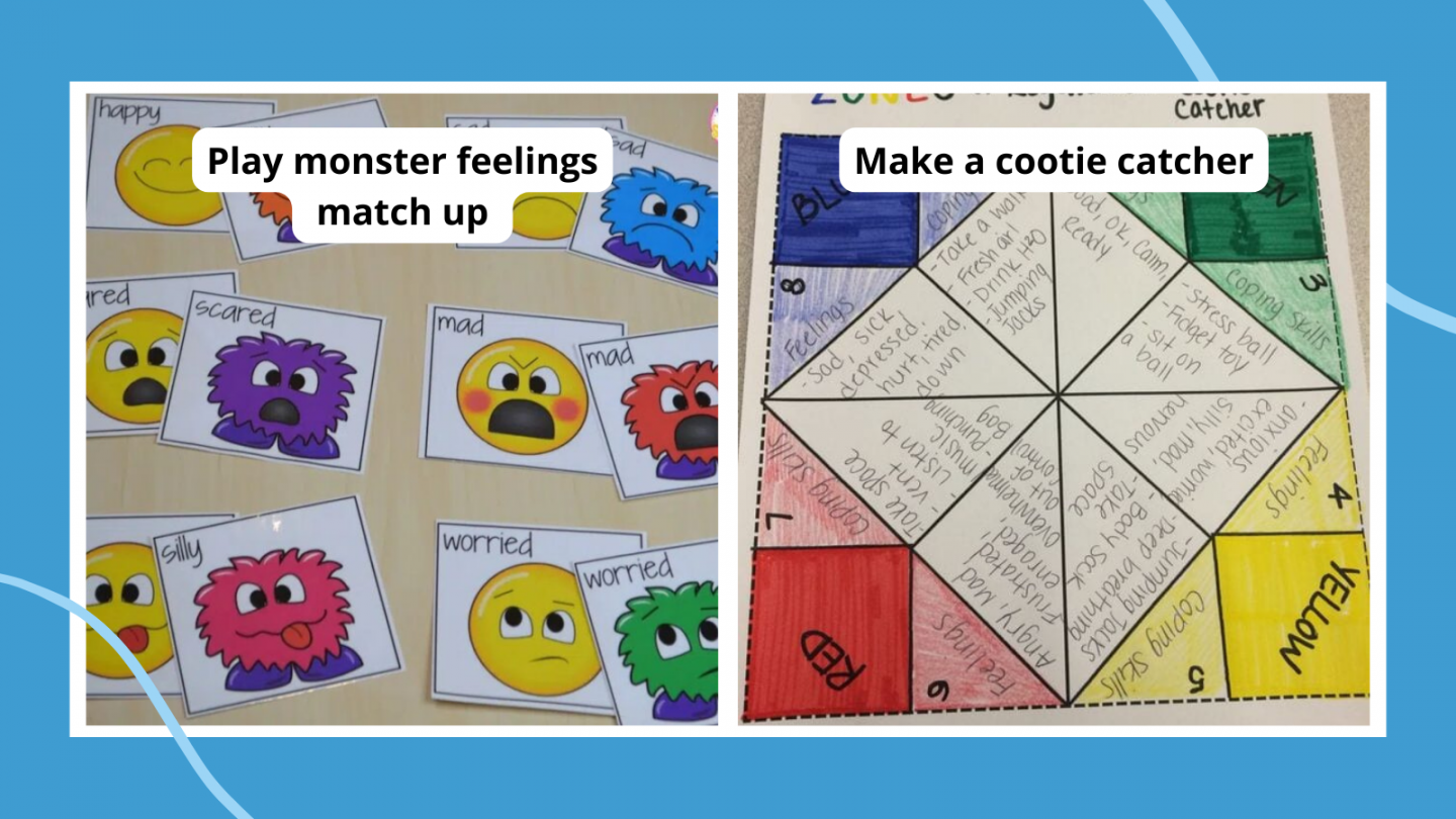 Zones of Regulation Activities To Help Kids Manage Emotions