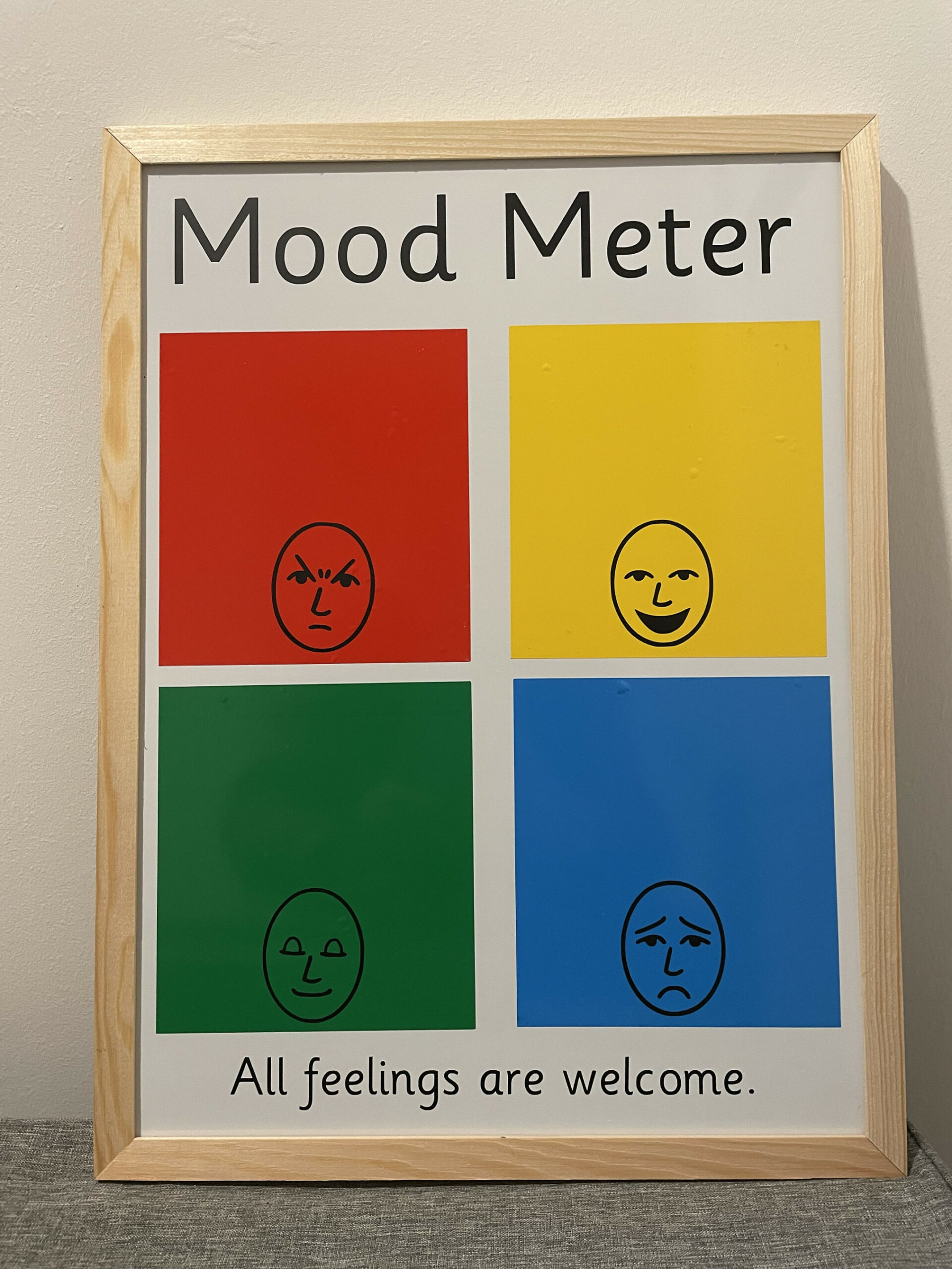 Zones of Regulation Self Regulation Mood Meter Emotions and Feelings Check  In Chart Think Equal Calm Corner Red Yellow Green Blue Zone